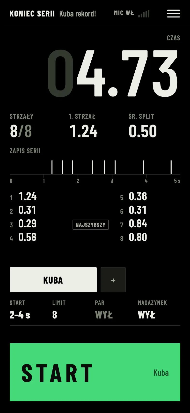 Ekran pomiaru w Range Link. Seria 4.73, 8 z 8 strzałów, pierwszy strzał 1.24, średni split 0.50, zapis serii na osi czasu i lista splitów, strzela Kuba.